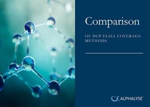 Comparison of HCP ELISA coverage methods