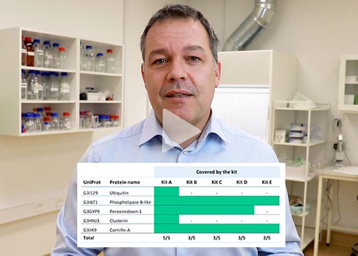 Trouble-shooting ELISA results using mass spectrometry