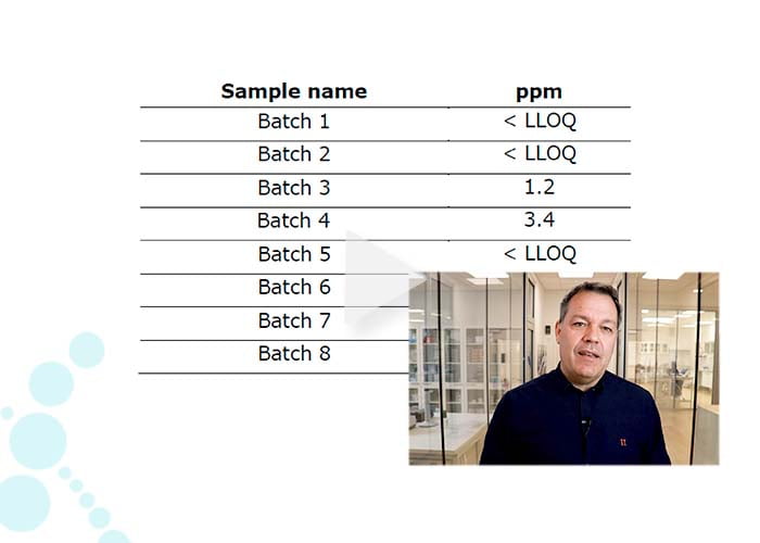 13 residual biocatalyst