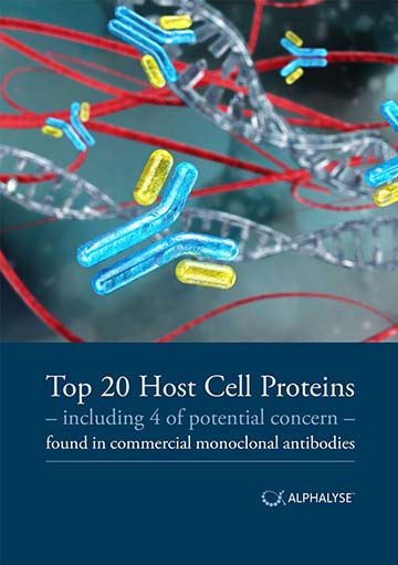 Top 20 HCPs found in commercial mAb products